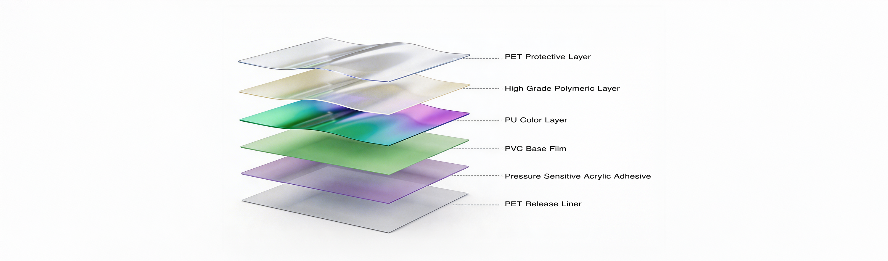 Tinybot Vinyl multi-layer film construction